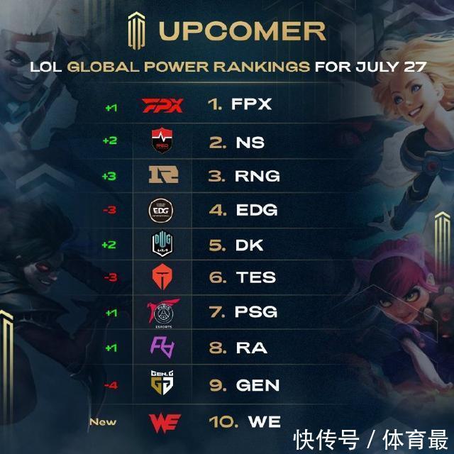 知名足球球 知名足球球