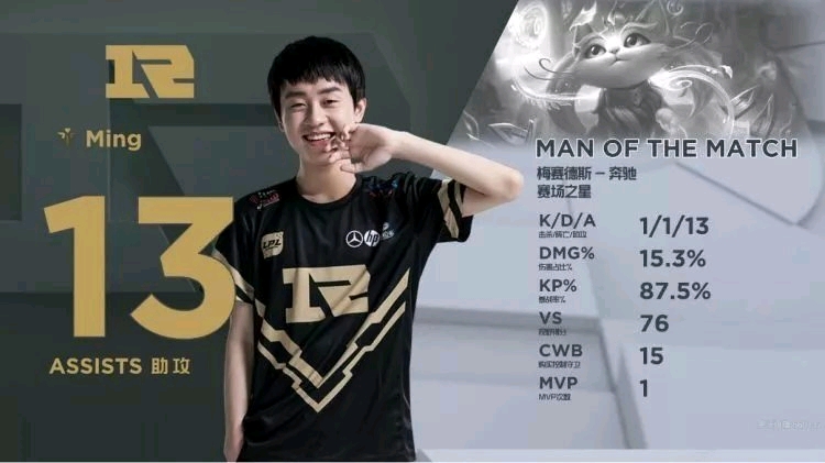 一种多元化 一种多元化